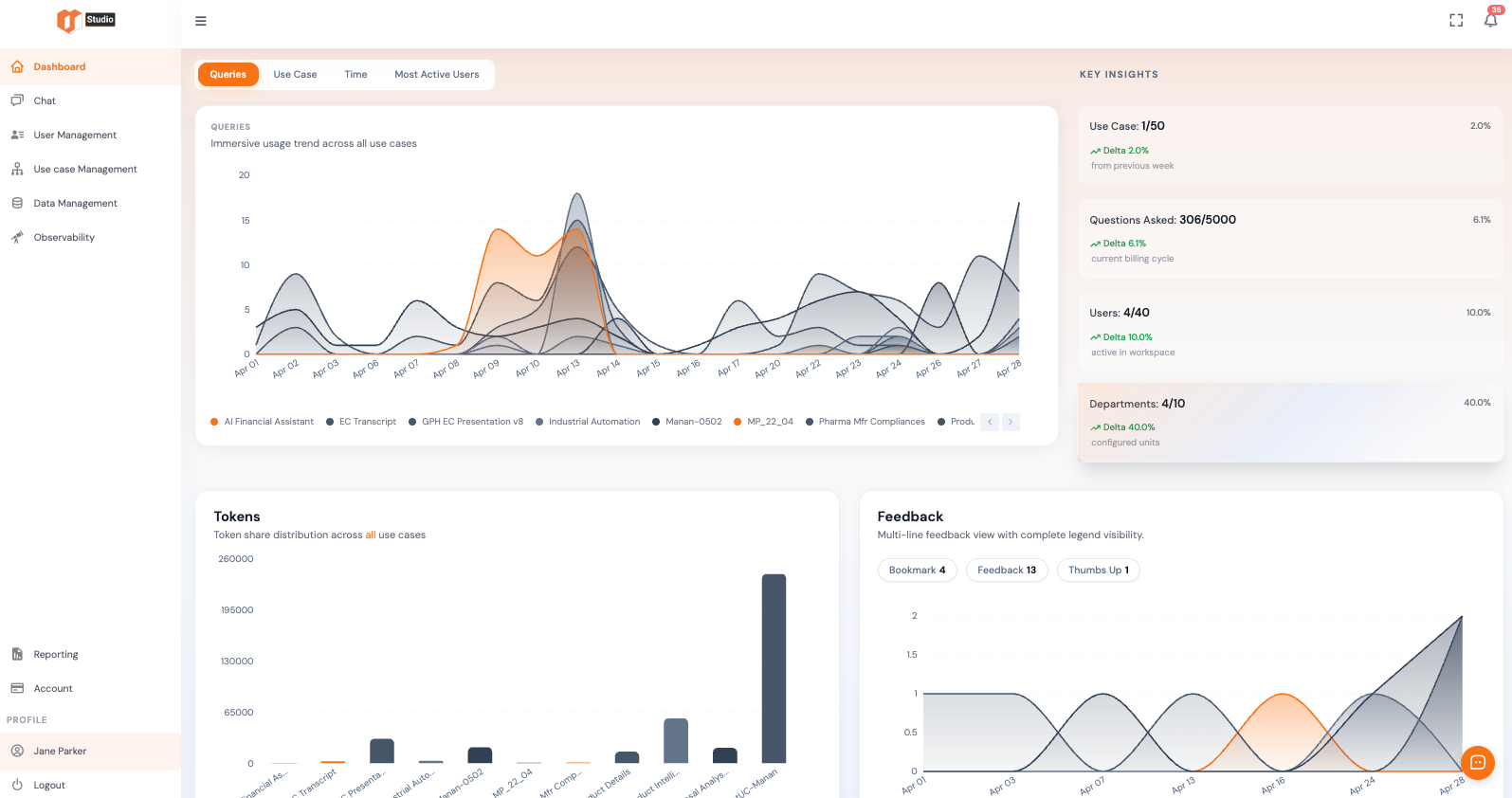 GEN8 Dashboard — usage trends, key insights, tokens and feedback